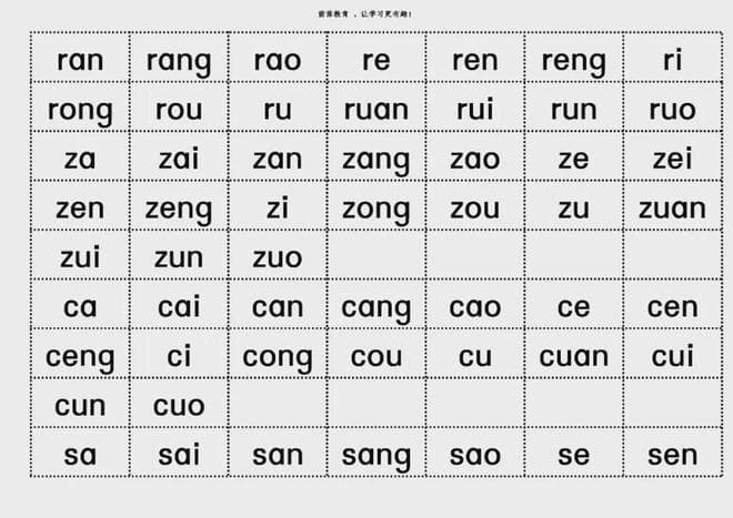 孩子拼音不过关怎么办？附（1-6年级生字拼音练习）