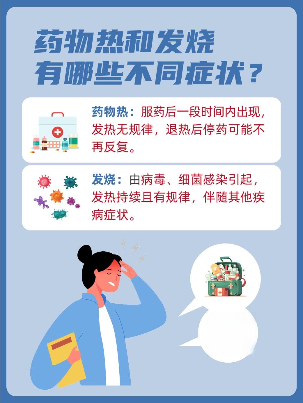 轻松辨别：药物热与普通发烧的不同及应对策略