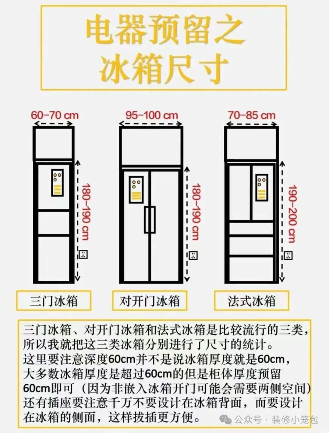 全屋家电尺寸攻略：从净水器到电视的黄金尺寸详解