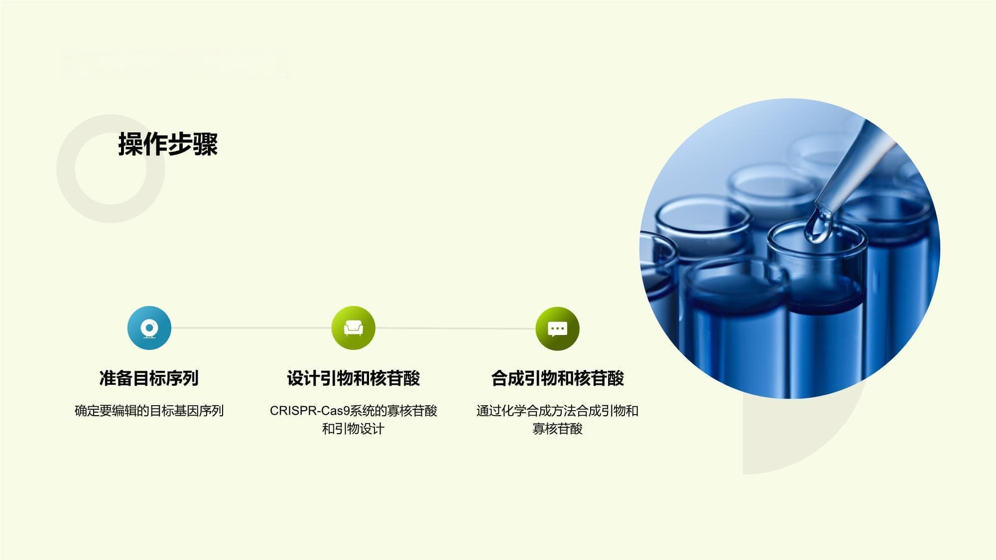 CRISPR技术在农业生产中的应用