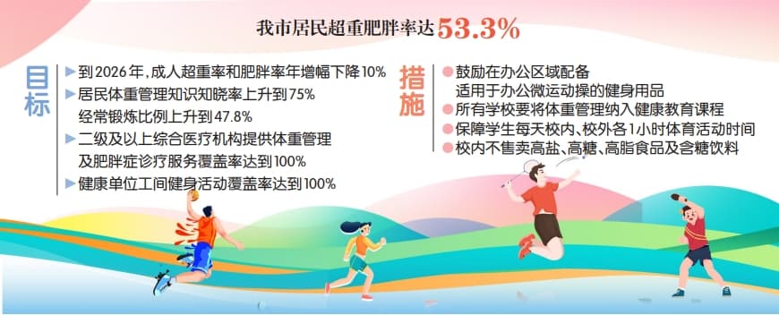 重庆开展"体重管理年"活动：多部门联动推进全民健康管理