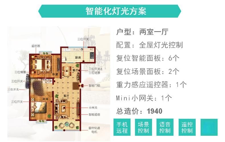 全屋智能灯光如何控制亮度