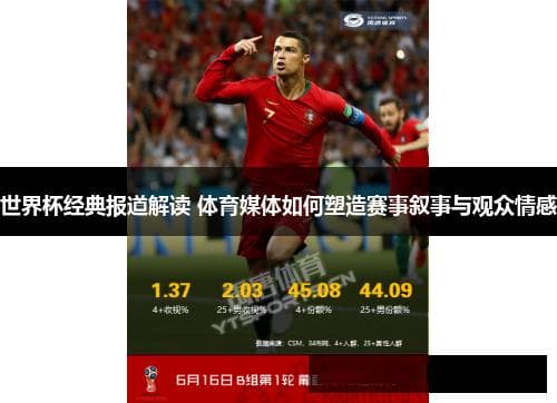 世界杯经典报道解读：体育媒体如何塑造赛事叙事与观众情感