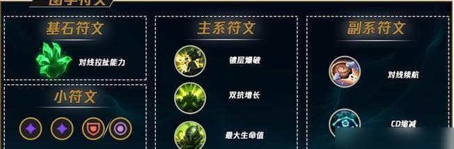 最强敌方出装攻略最新：深度分析各英雄最佳装备选择