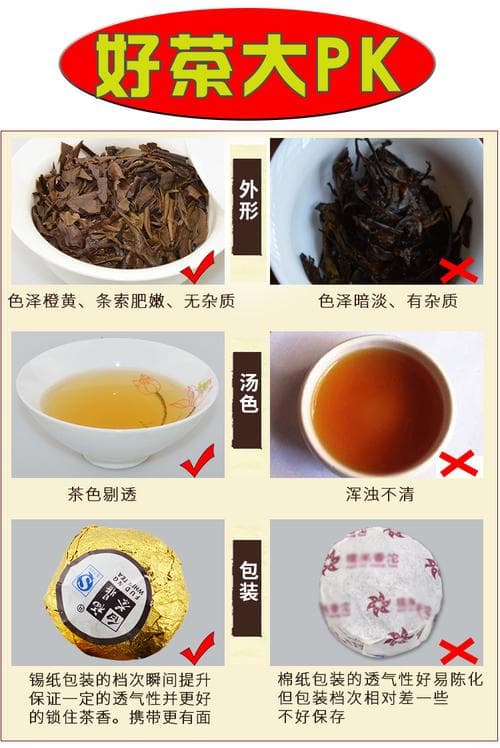 福鼎白茶的香型种类及特点详解