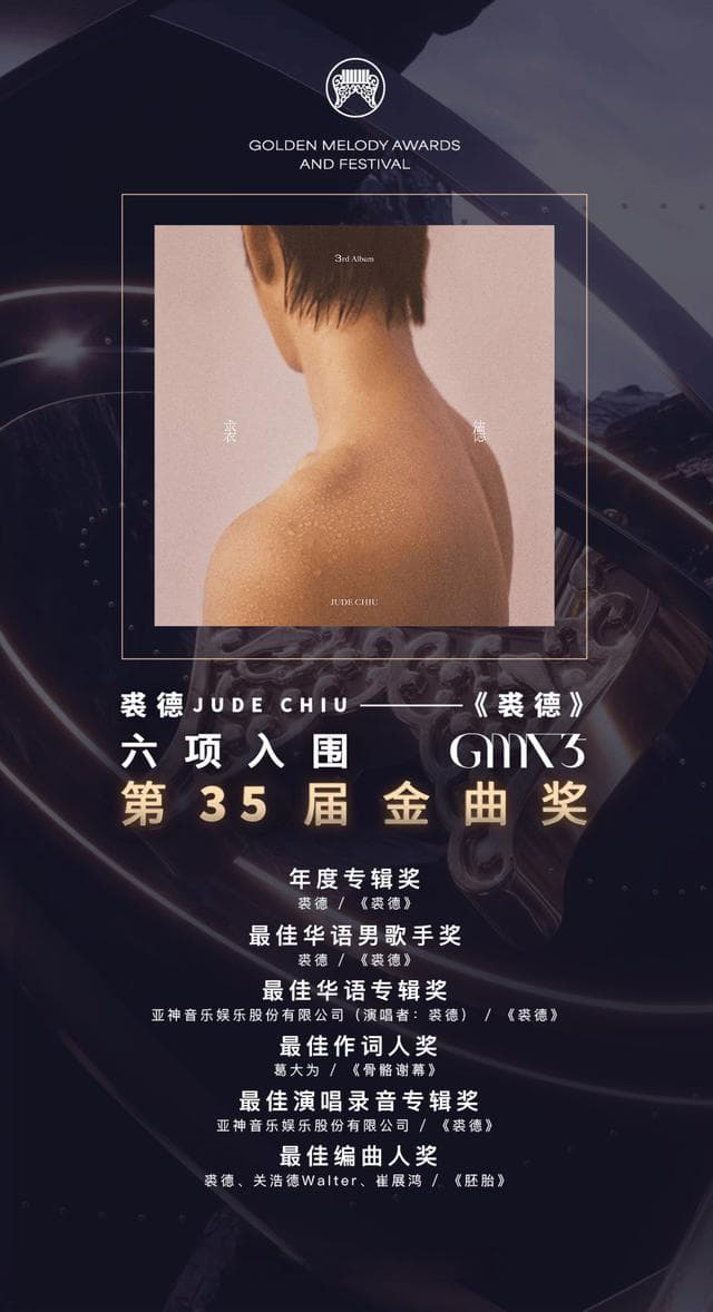 网易云音乐原创扶持再突破！音乐人裘德获金曲奖六项提名、冲击歌王