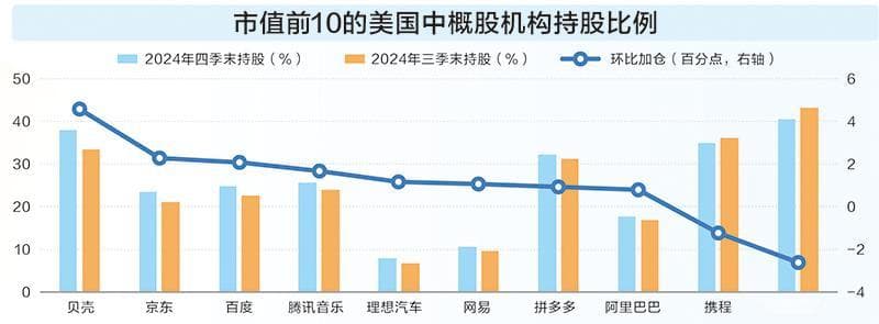 创新驱动中国资产重估 三大维度看背后逻辑
