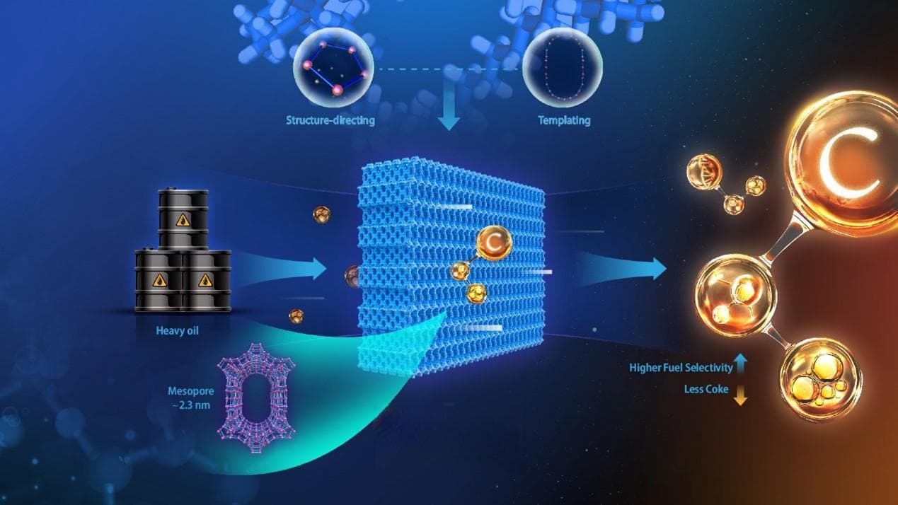 科研人员在新型沸石分子筛合成领域取得新突破