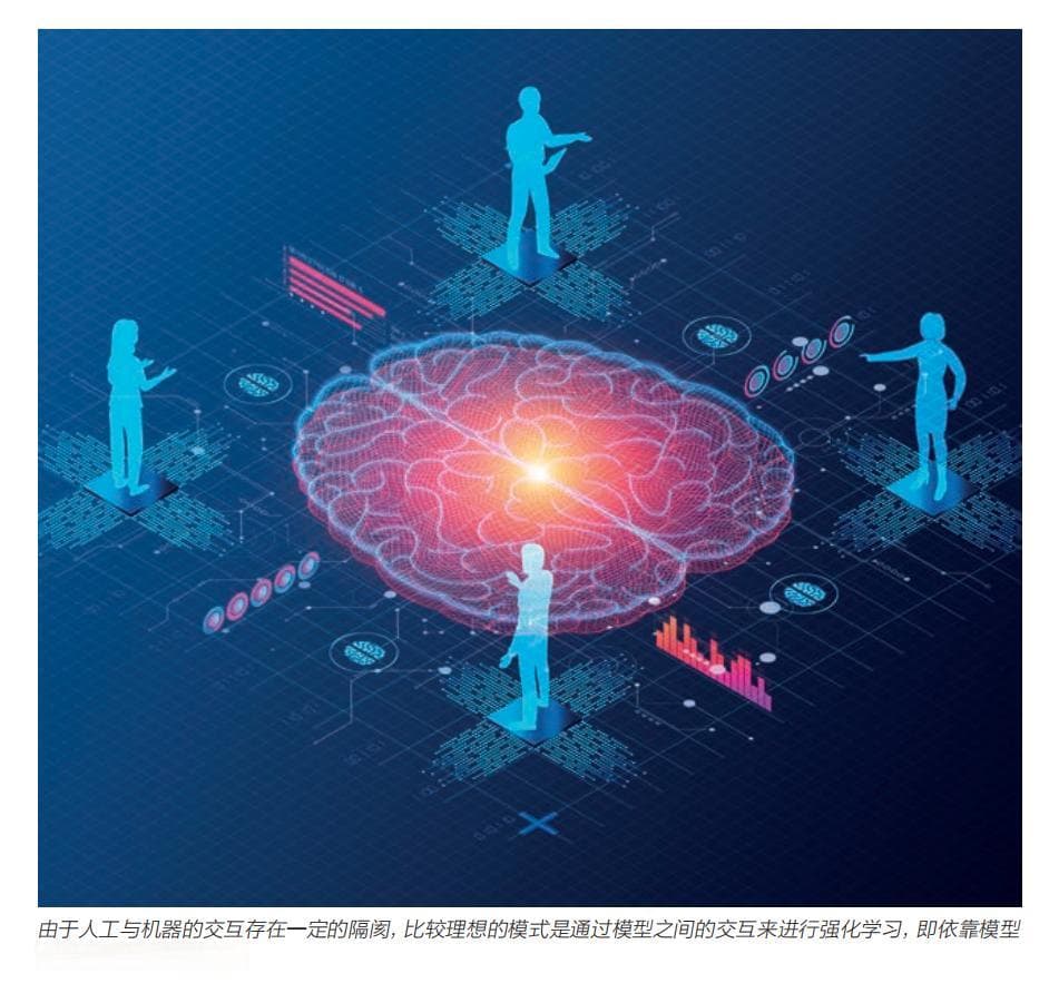 行业大模型建设的若干思考