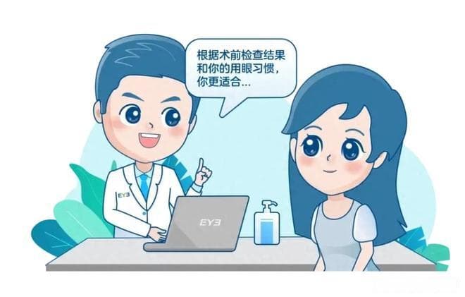 别大意！近视手术有度数要求，但绝不是唯一的指标