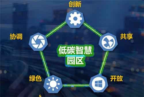 政策领航，打造低碳智慧园区绿色发展新路径