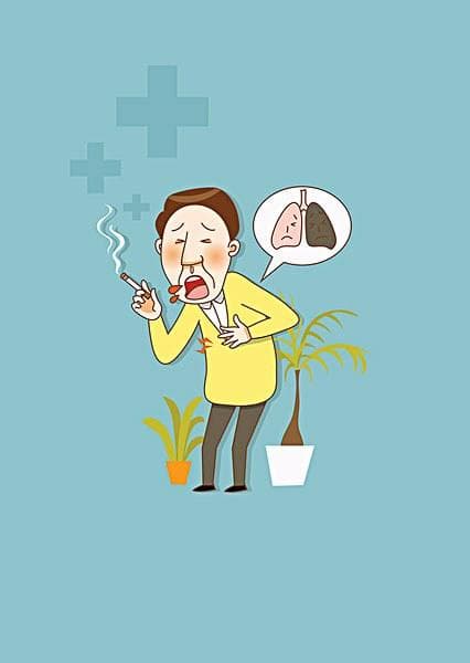 慢性支气管炎的主要症状及表现
