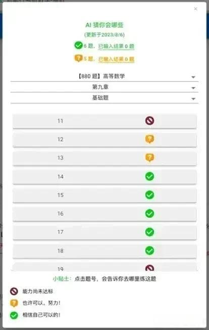【考研数学】强化时间不够，严选题/880/660如何取舍？
