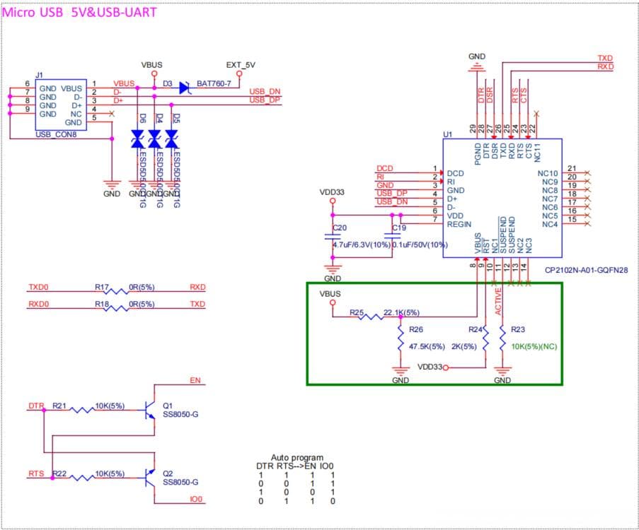 ESP32-WROOM-32模组详解：引脚定义与功能说明