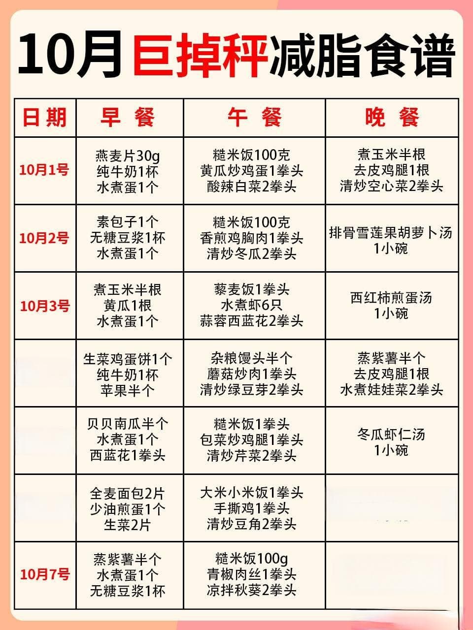 营养师推荐：10月减脂食谱及全方位减脂指南
