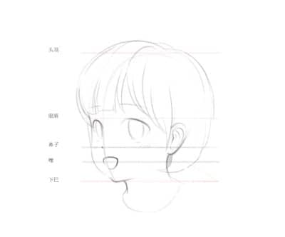 动漫头像绘画步骤详解：从线稿到成品的完整教程