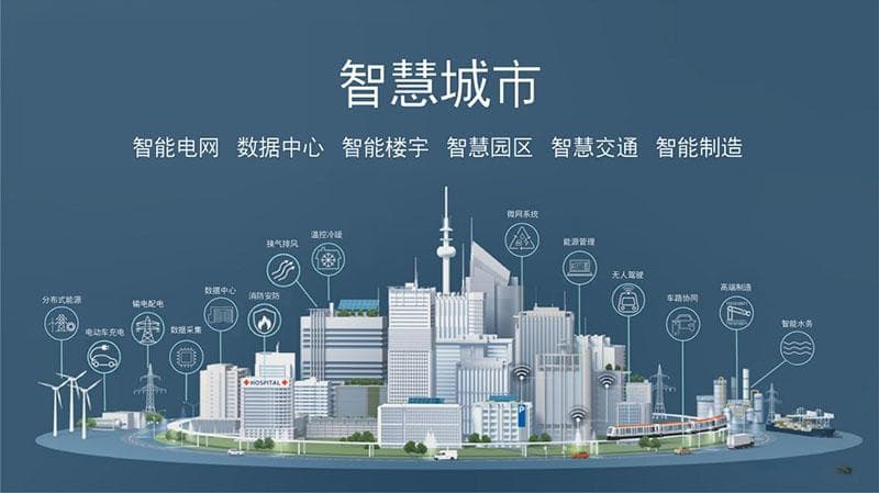 物联网技术助力智慧城市安全建设：构建全方位、智能化的安全防护体系