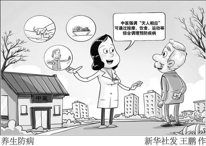 中医养生知多少