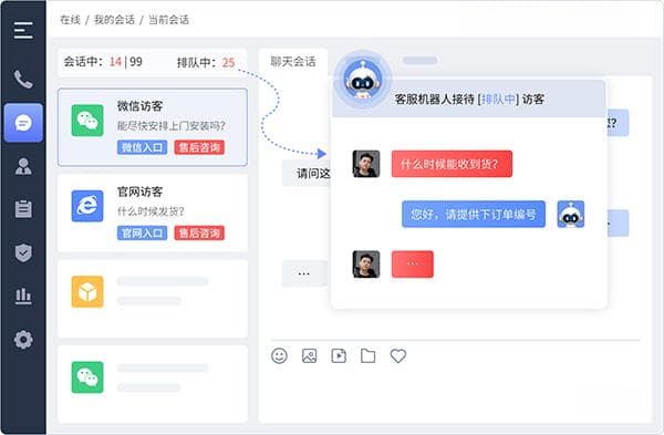 AI客服在电子商务中的应用