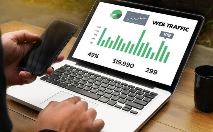 付费流量引导免费流量：实现持续有机流量的关键步骤