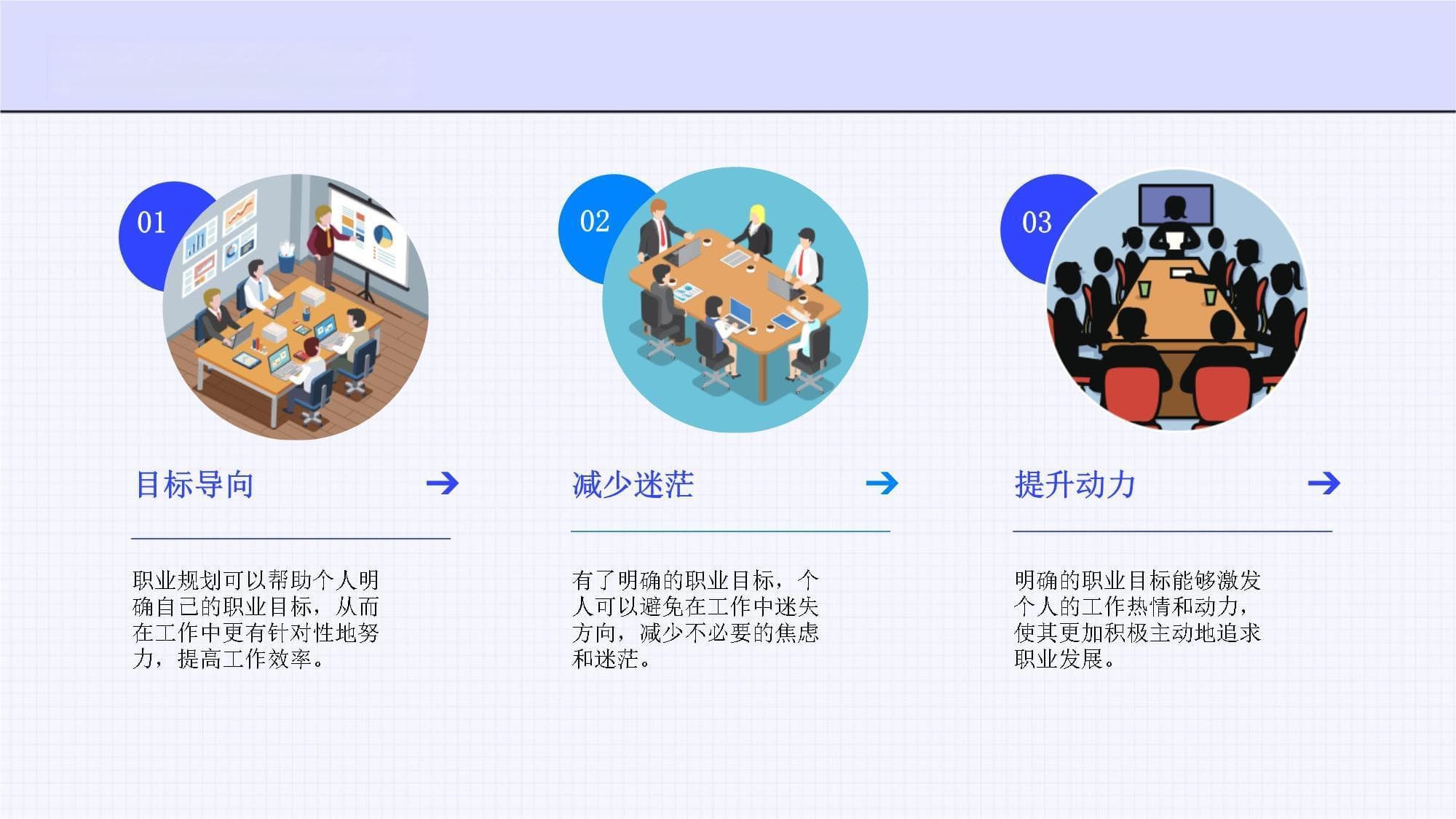 职业规划如何评估和调整自己的职业目标和计划