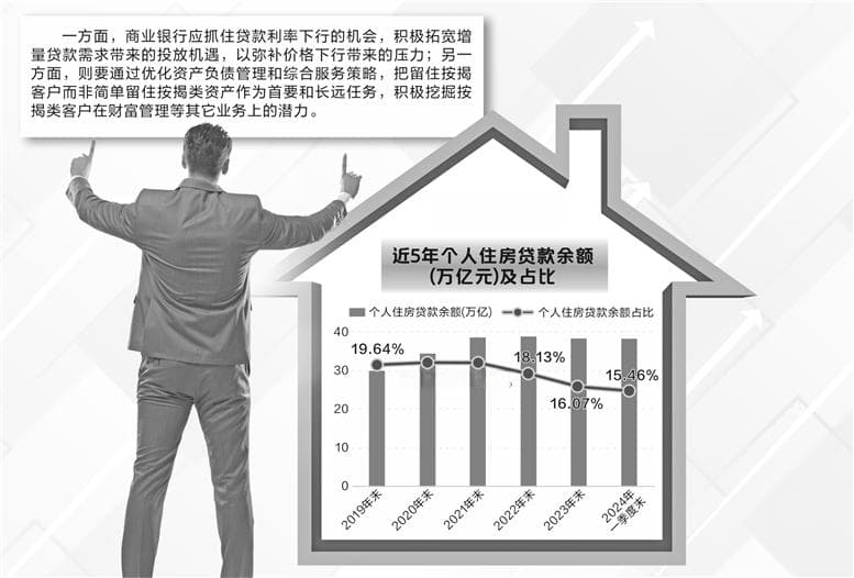 房贷利率调整虽影响轻微 银行业稳定息差仍需努力