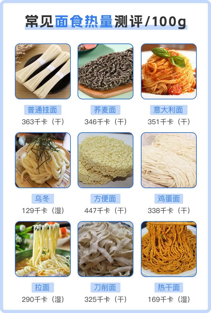 面条的热量：从来源到健康食用指南