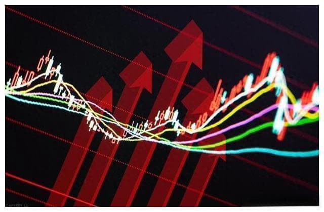 金叉与死叉：股票技术分析中的关键信号