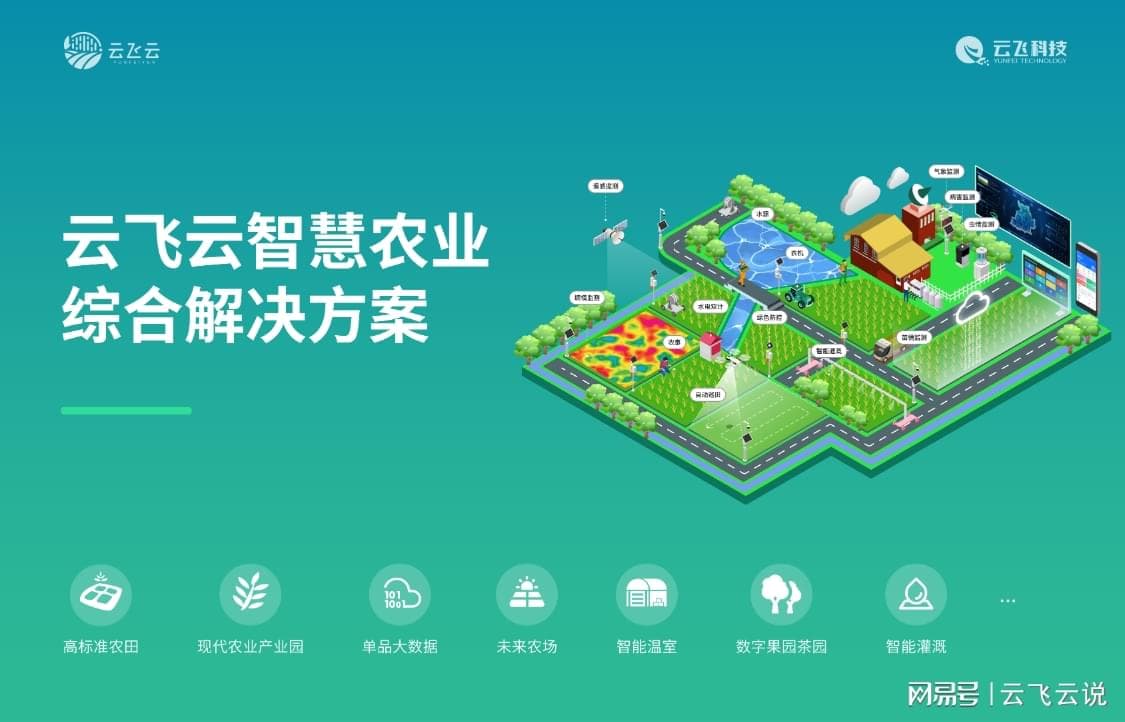 数字农业中的无人机技术革新