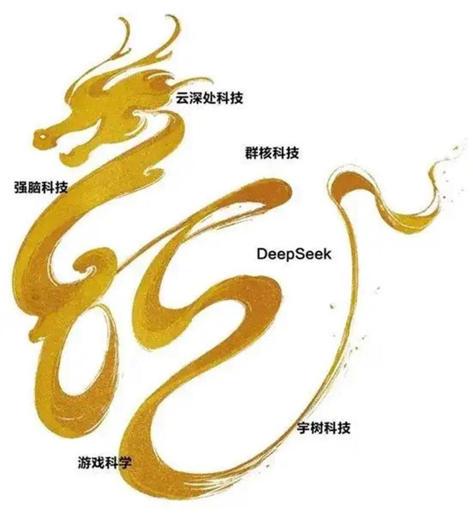 杭州“六小龙”引发头脑风暴，多地官媒发问：“为何是杭州”“向杭州学什么”