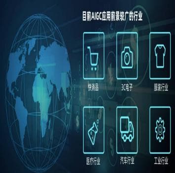 智能生成，无限可能：AIGC重塑内容产业