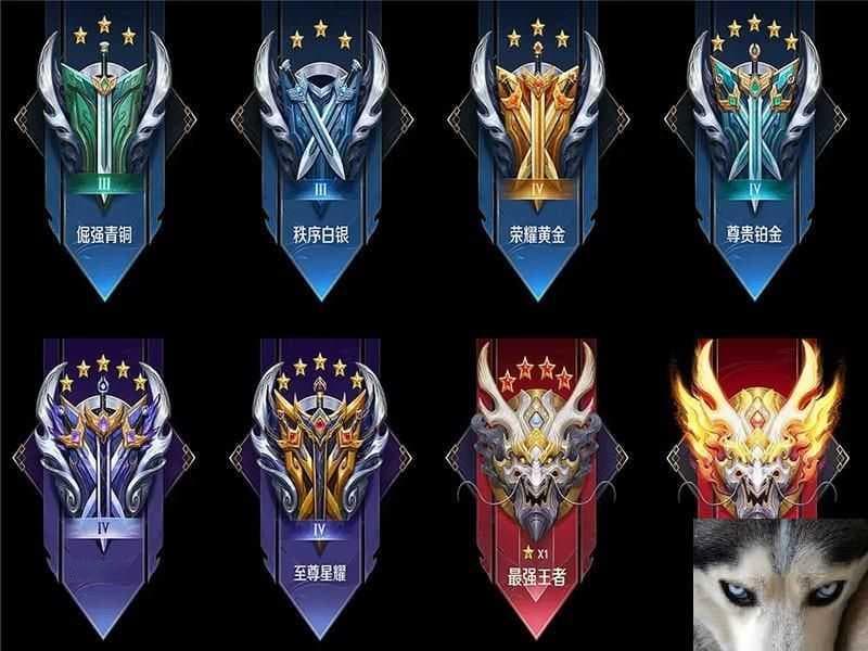 王者荣耀段位等级划分表一览，2024从低到高顺序介绍