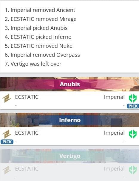 CS:GO百炼成钢！ECSTATIC2-1战胜IMperial