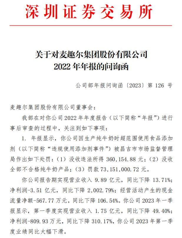 麦趣尔收深交所问询函：违规使用添加剂事件持续发酵，业绩大幅下滑