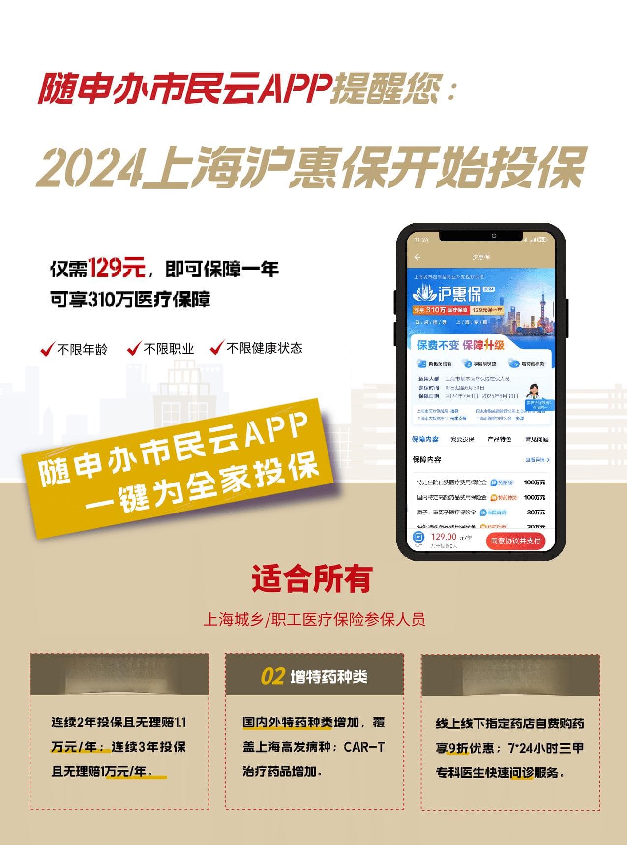 “沪惠保”理赔解读 | 国内特定高额药品中，哪些药品符合理赔条件？