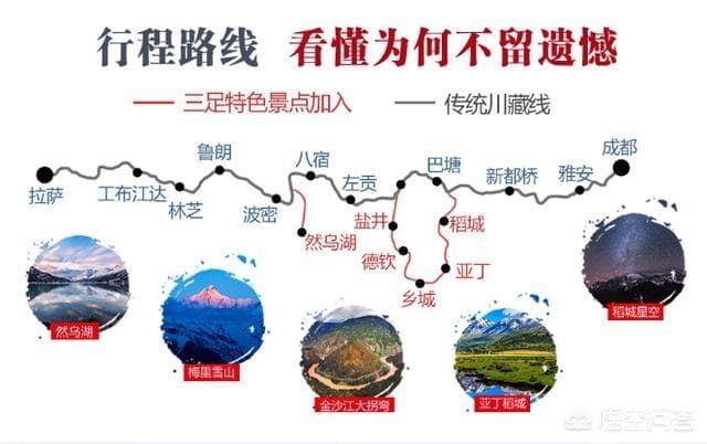从广州自驾到西藏拉萨，计划走什么路线比较好？仅油费过路费大约多少钱？