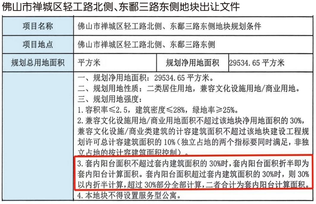 房屋使用率130% 佛山推地大让利