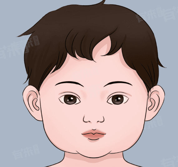 儿童智商多少算正常范围