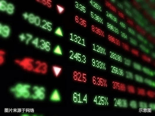 股市中的霸气昵称，不仅是标签，更是投资态度