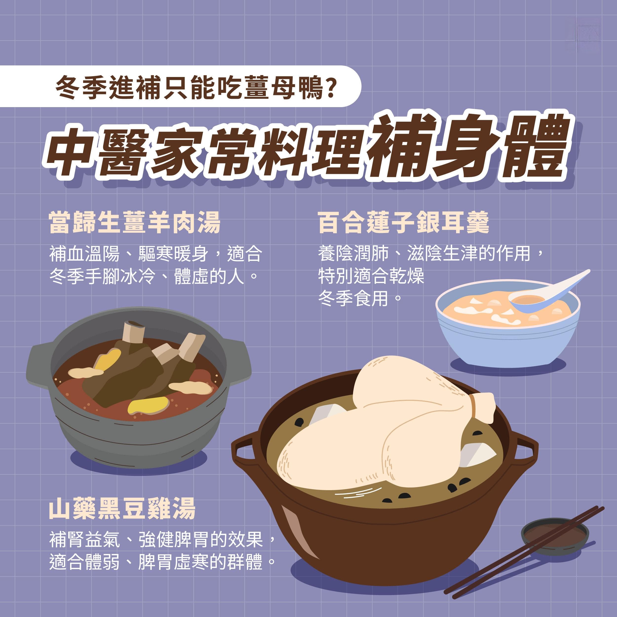 冬季养生必吃五种食材，三款食谱助力御寒强身
