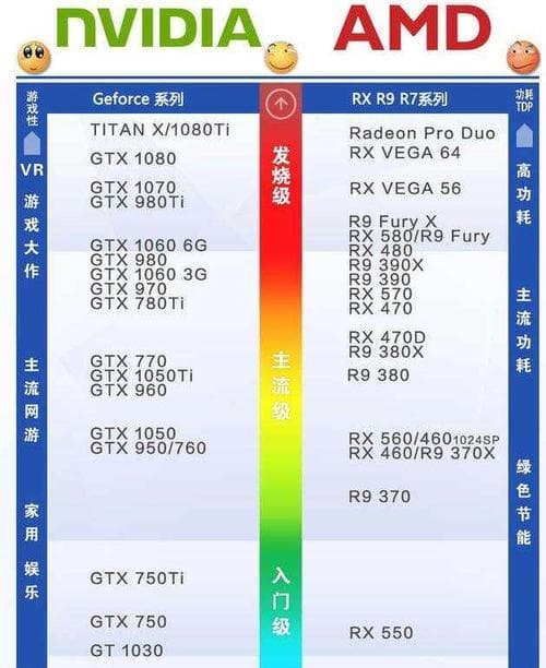 如何查看电脑是多少位操作系统？简单步骤告诉你！