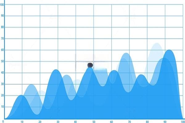 新西兰留学费用：详细账单与精打细算攻略