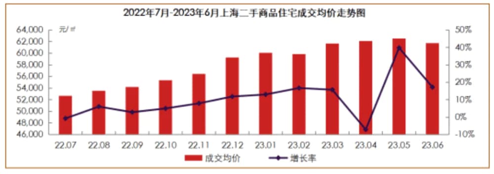 那些和房贷拉扯的年轻人