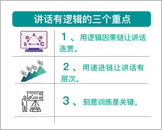 如何有效提升讲话的逻辑思维能力？