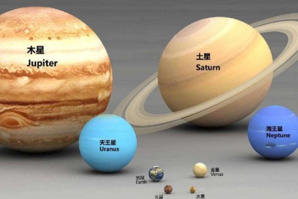 太阳系有多少个星球？8大行星、5大矮行星和50万颗小行星