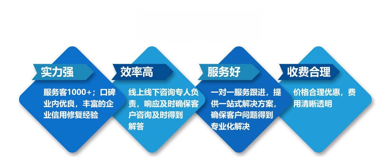 企业信用修复丨为什么要进行企业信用修复？
