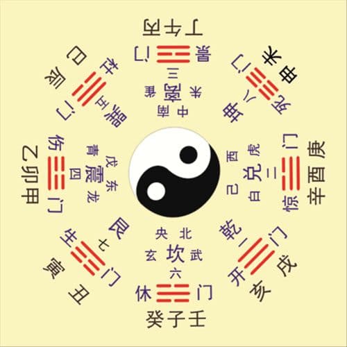 八字基础知识详解：解读命运的密码