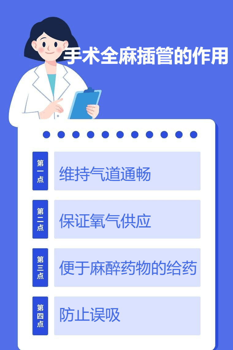 手术全麻插管的作用