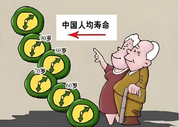 持续提升！我国人均预期寿命5年提高1.7岁