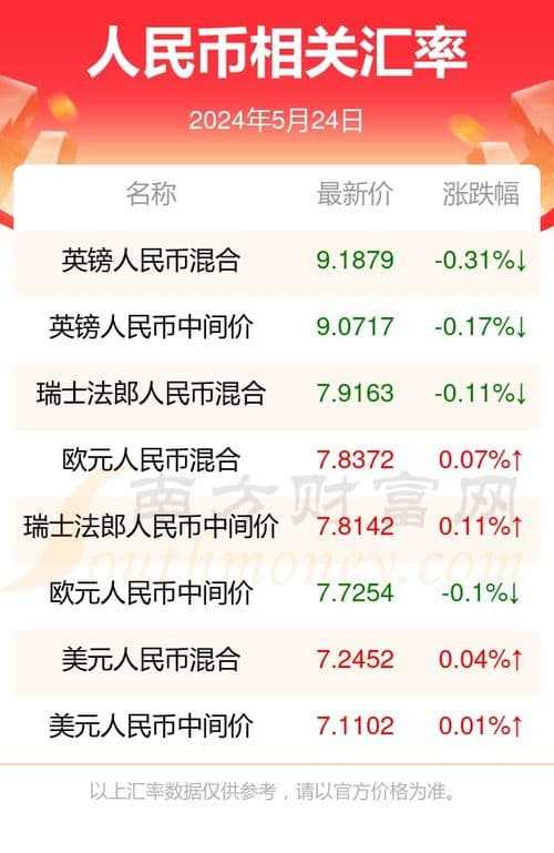 澳门留学完全指南：从学费到生活费的全方位解析